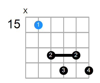 C7b9 Chord